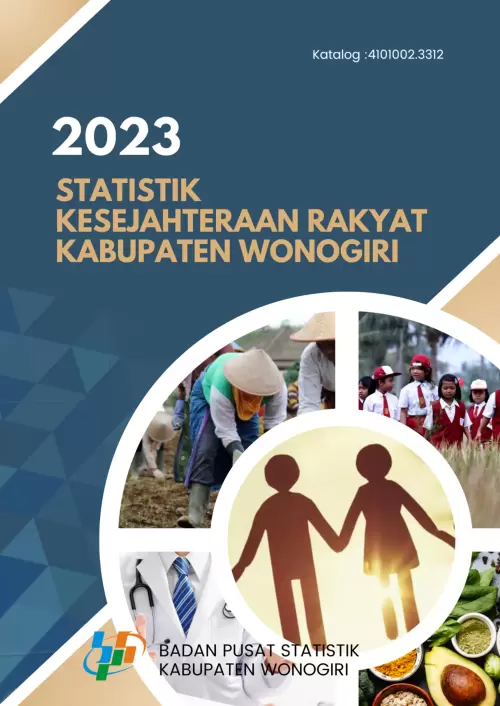 Statistik Kesejahteraan Rakyat Kabupaten Wonogiri 2023