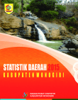 STATISTIK DAERAH KABUPATEN WONOGIRI 2015