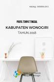 Profil Tempat Tinggal Kabupaten Wonogiri Tahun 2018