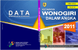 Kecamatan Wonogiri dalam Angka 2011