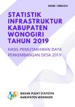 Statistik Infrastruktur Kabupaten Wonogiri Tahun 2019(Hasil Pemutakhiran Data Perkembangan Desa 2019)