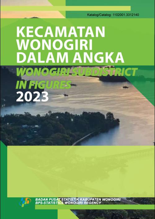 Wonogiri Subdistrict in Figures 2023