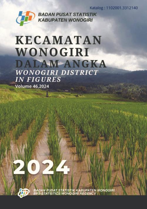 Wonogiri District in Figures 2024